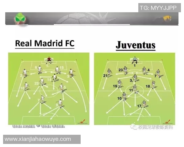 专业分析：成都足球队整体压制战术的优势与实施策略探讨