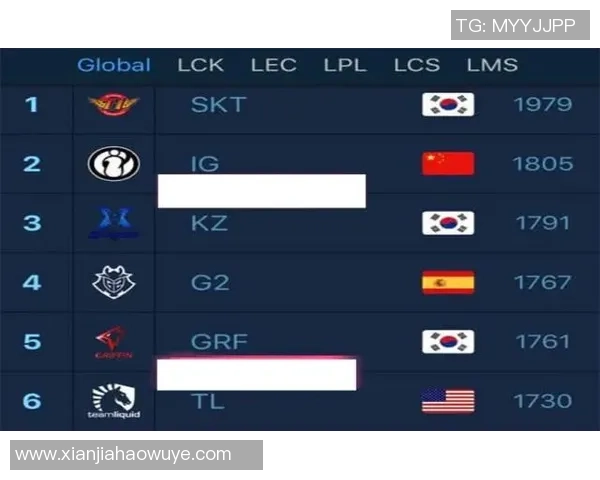 深圳排球队以50分领跑城市联赛积分榜展现强劲实力和竞争优势