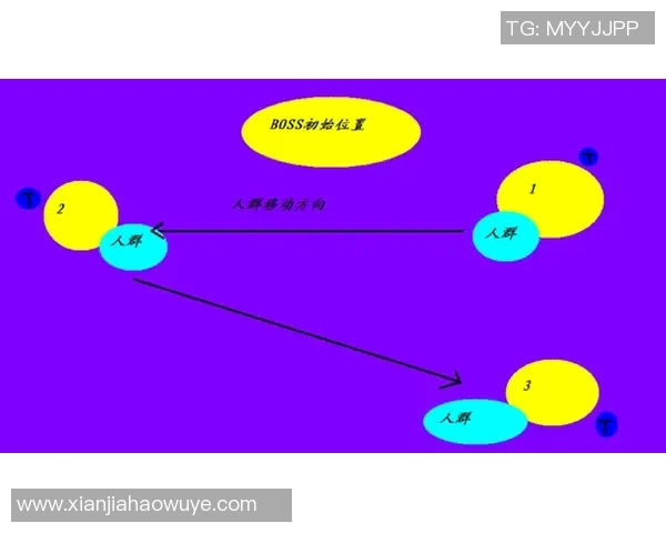 武汉飞盘队快攻战术分析与得失总结探讨